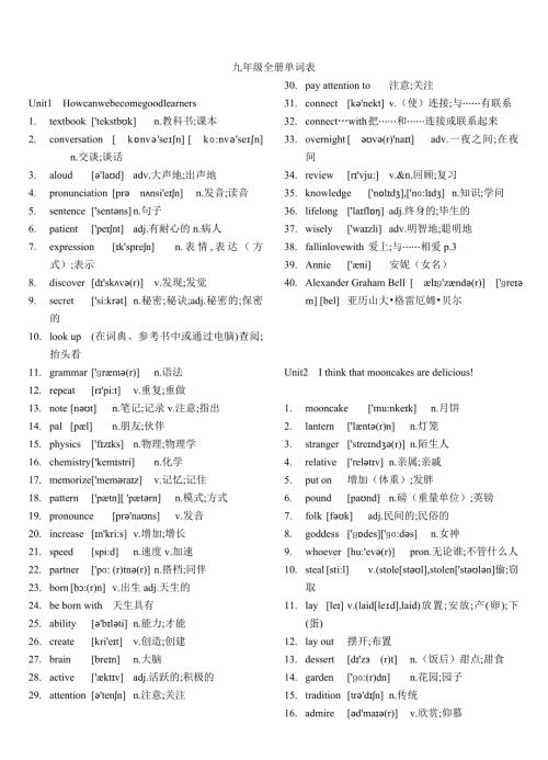 人教版九年级英语单词表.doc
