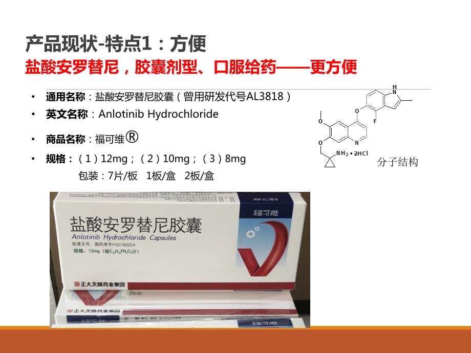 安罗替尼说明书解读课件.pptx_第3页