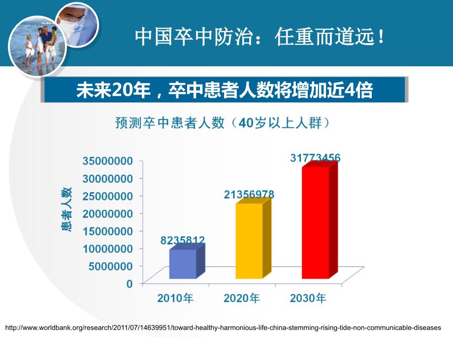 代建峰急性脑梗死静脉溶栓流程.ppt_第3页