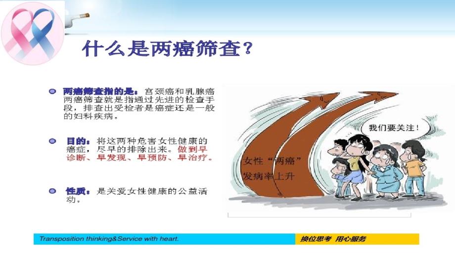两癌筛查宣传PPT课件.ppt_第3页
