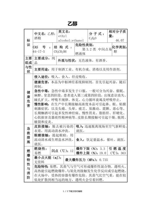 乙醇安全技术说明书MSDS.doc
