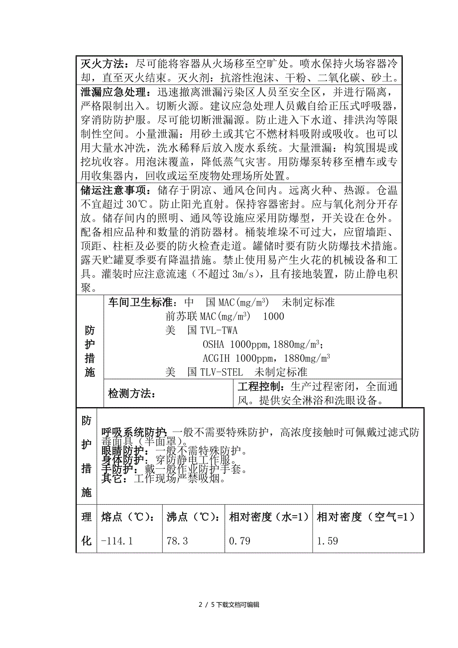乙醇安全技术说明书MSDS.doc_第2页