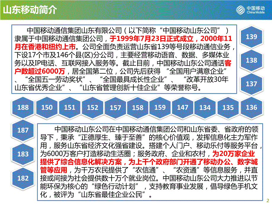 中国移动智慧园区方案.ppt_第2页