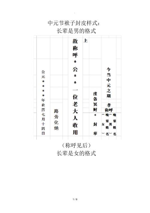 写袱子封皮格式常识及称谓.doc