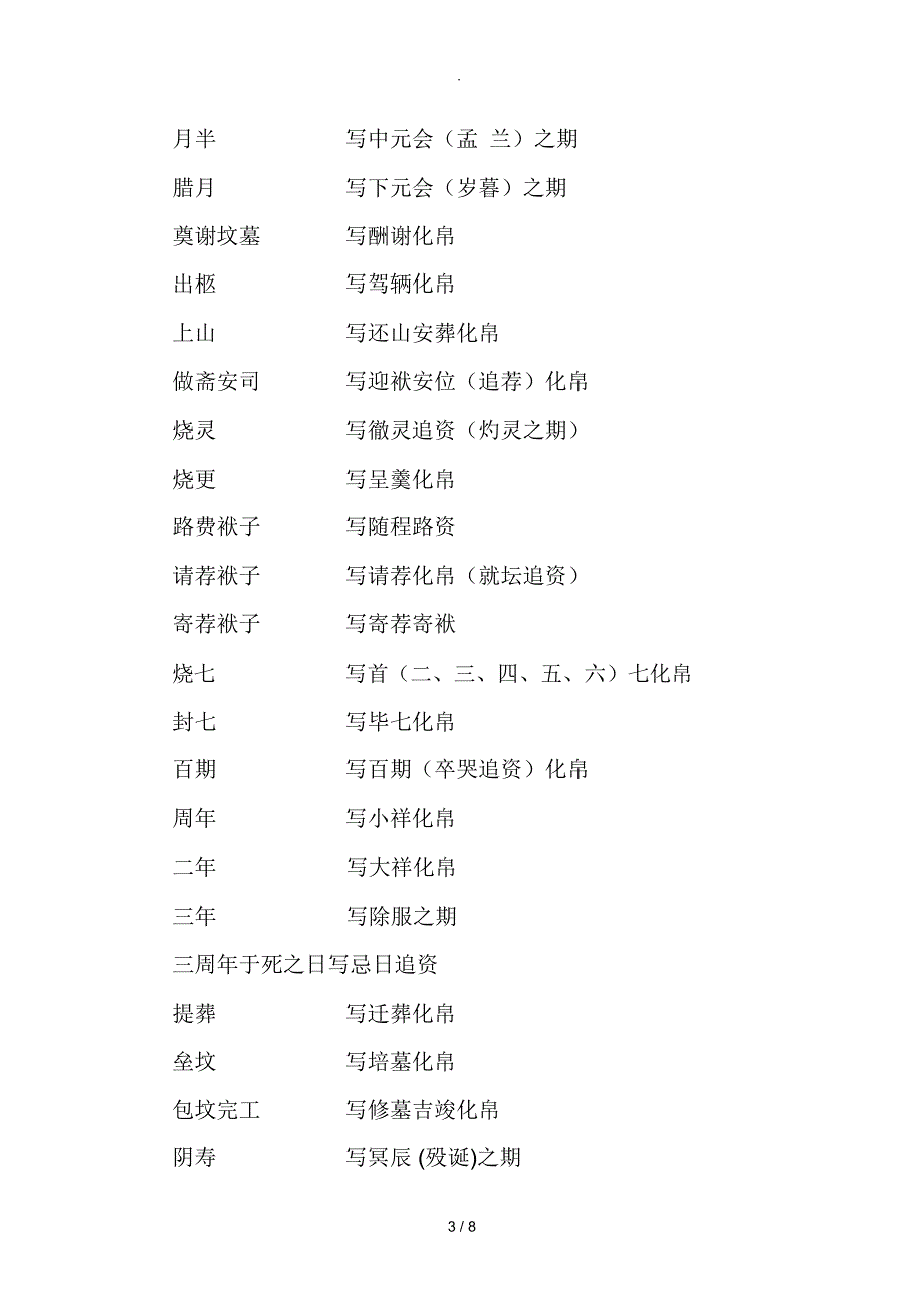 写袱子封皮格式常识及称谓.doc_第3页