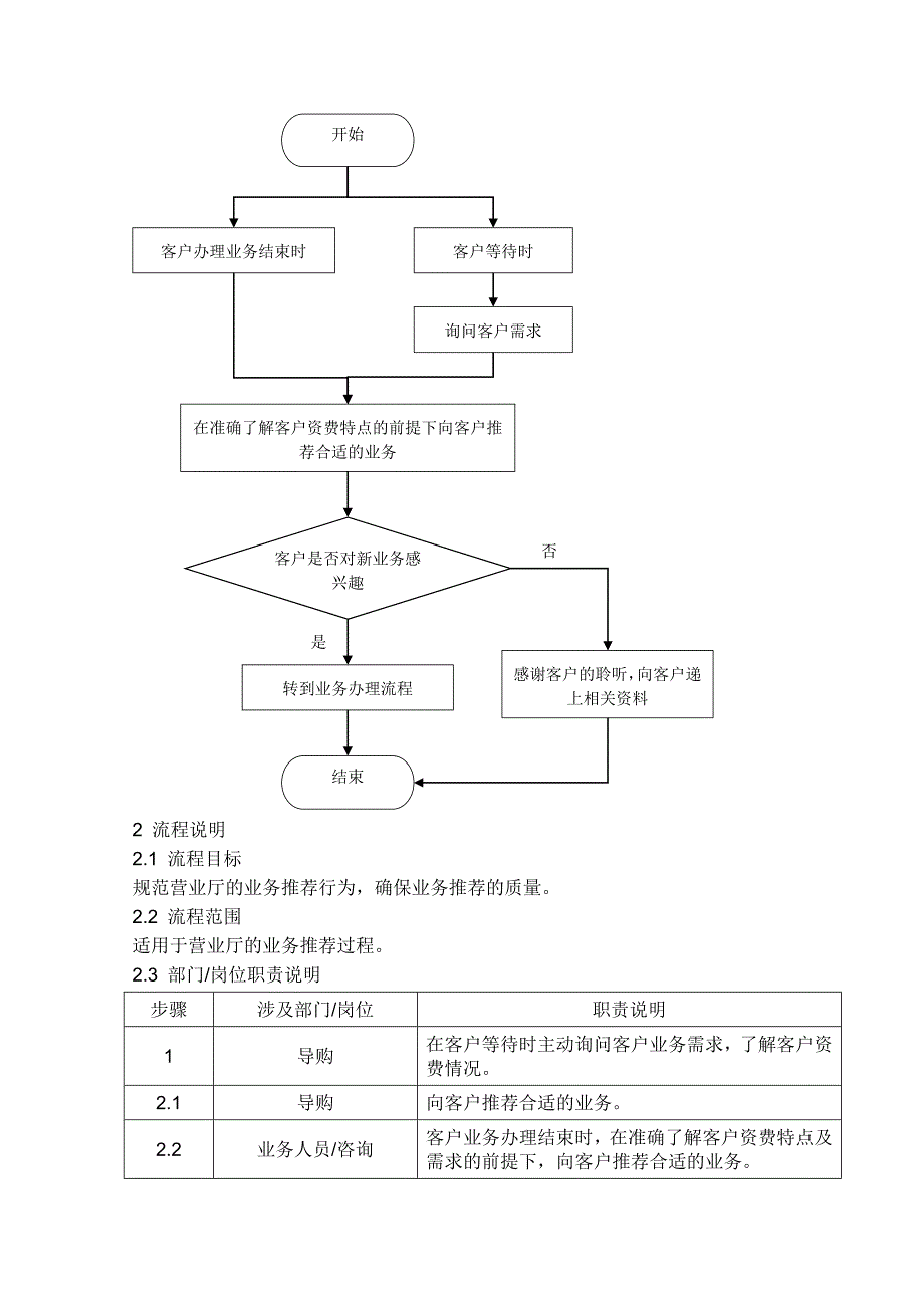 中国移动营业厅窗口服务流程办法.docx_第3页