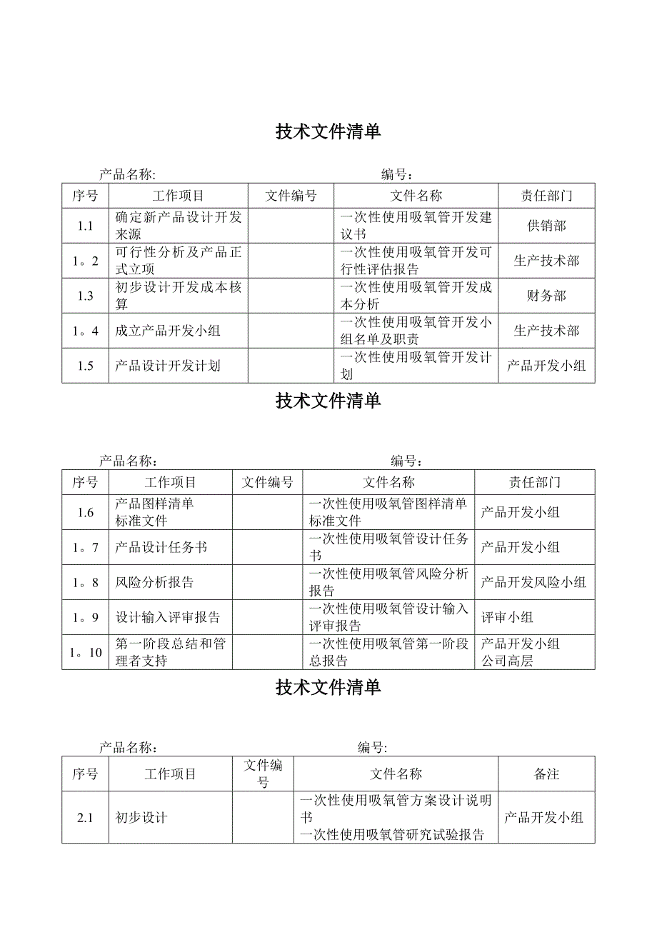 医疗器械设计与开发最新版模板范本.doc_第2页