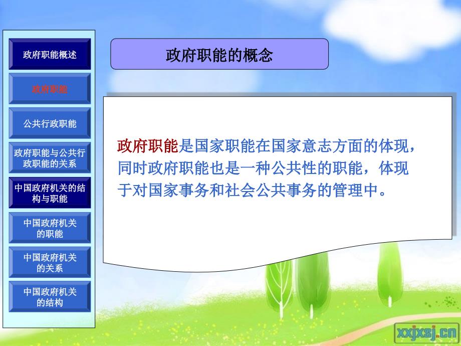 中国政府的组织结构精.ppt_第2页