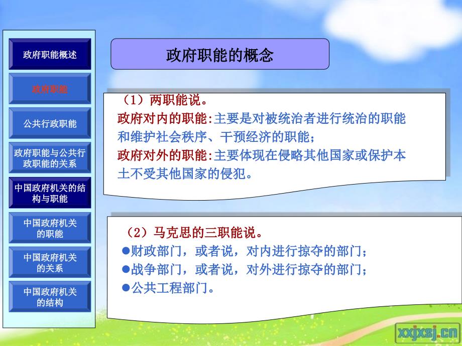 中国政府的组织结构精.ppt_第3页