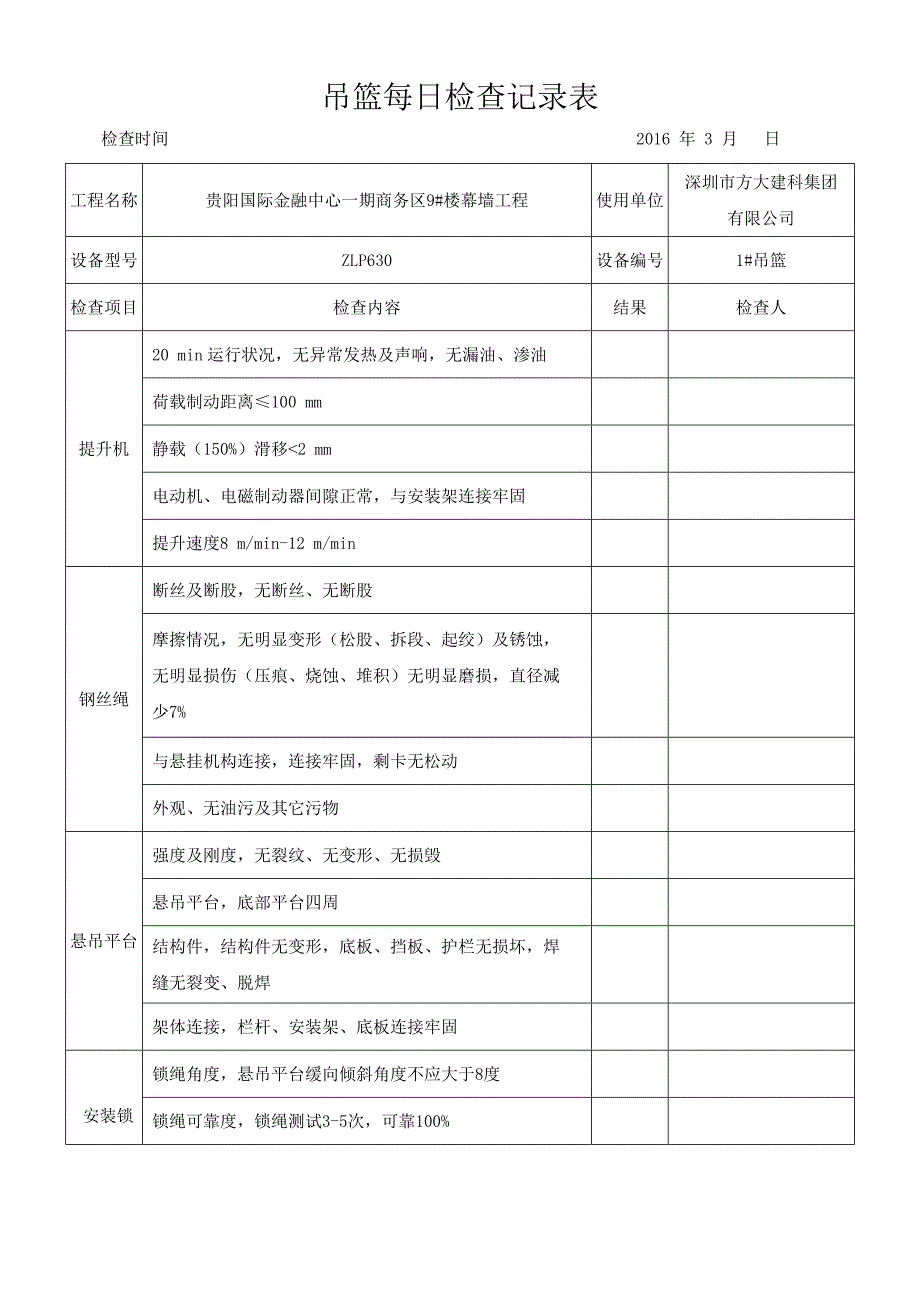 吊篮每日检查记录表规范.doc_第1页