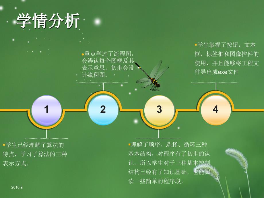 实用枚举算法说课.ppt_第3页