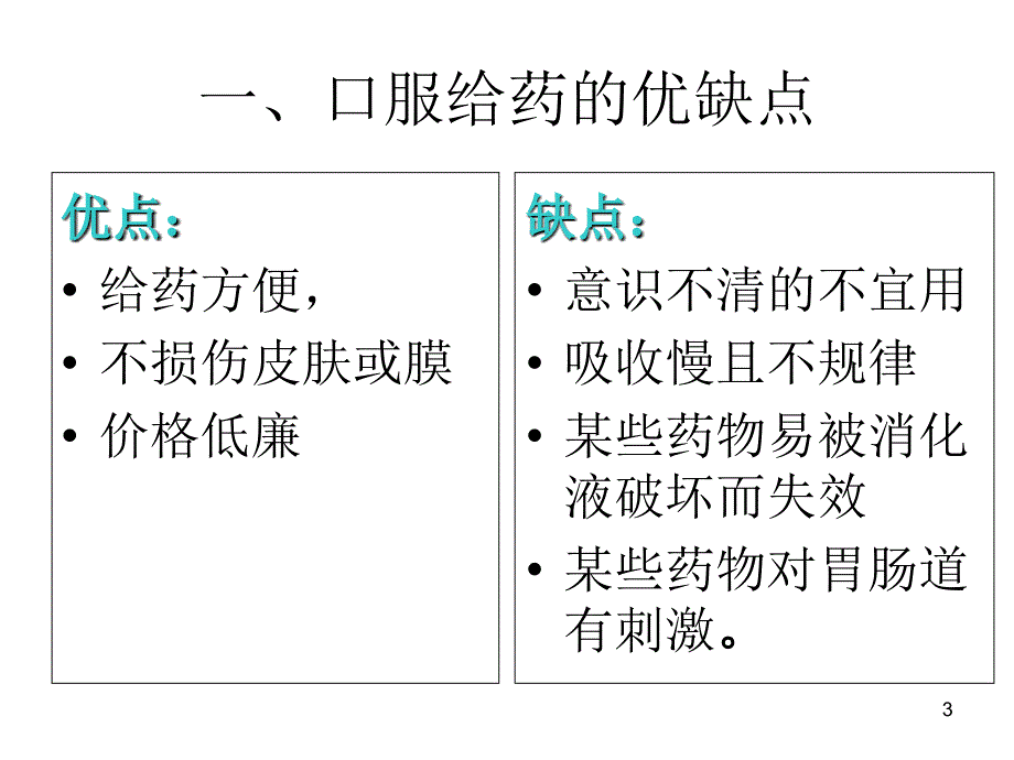 口服给药法及注意事项PPT课件.ppt_第3页
