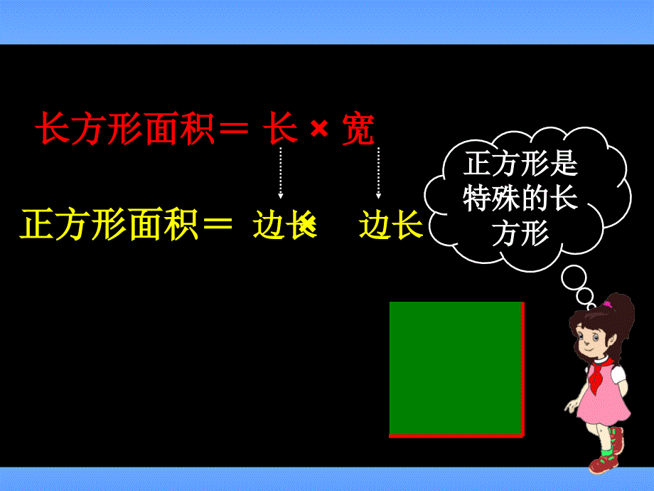 图形面积公式推导.ppt_第3页