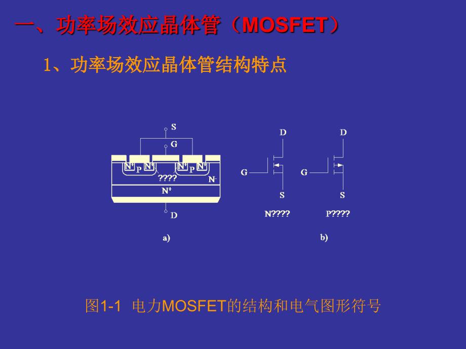 功率驱动电路设计PPT课件.ppt_第2页