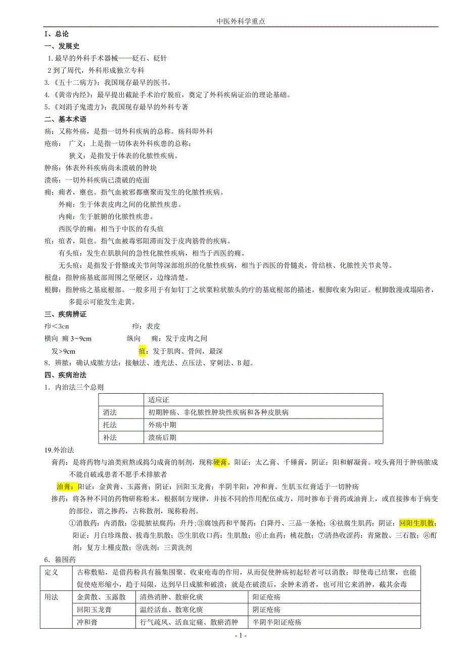 中医外科学重点总结最新.doc_第1页