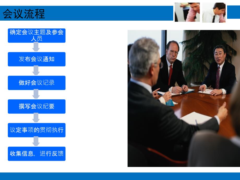 会议流程及规范PPT.ppt_第3页