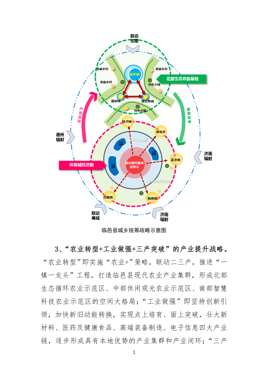 临邑县国土空间总体规划20202035年.doc_第3页
