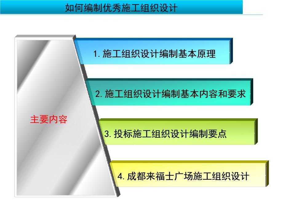 优秀施工组织设计编制讲义PPT.ppt_第2页