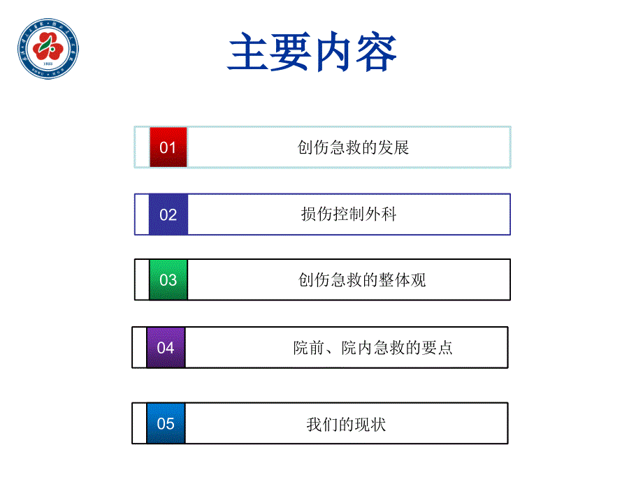 创伤急救急诊科.ppt_第3页