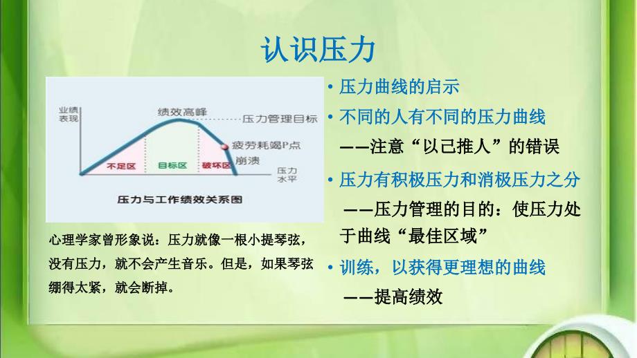 压力调适与情绪管理心理讲座ppt课件.pptx_第3页