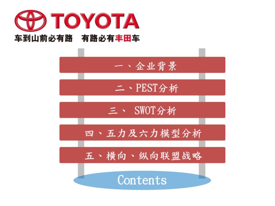 丰田汽车战略分析.ppt_第2页