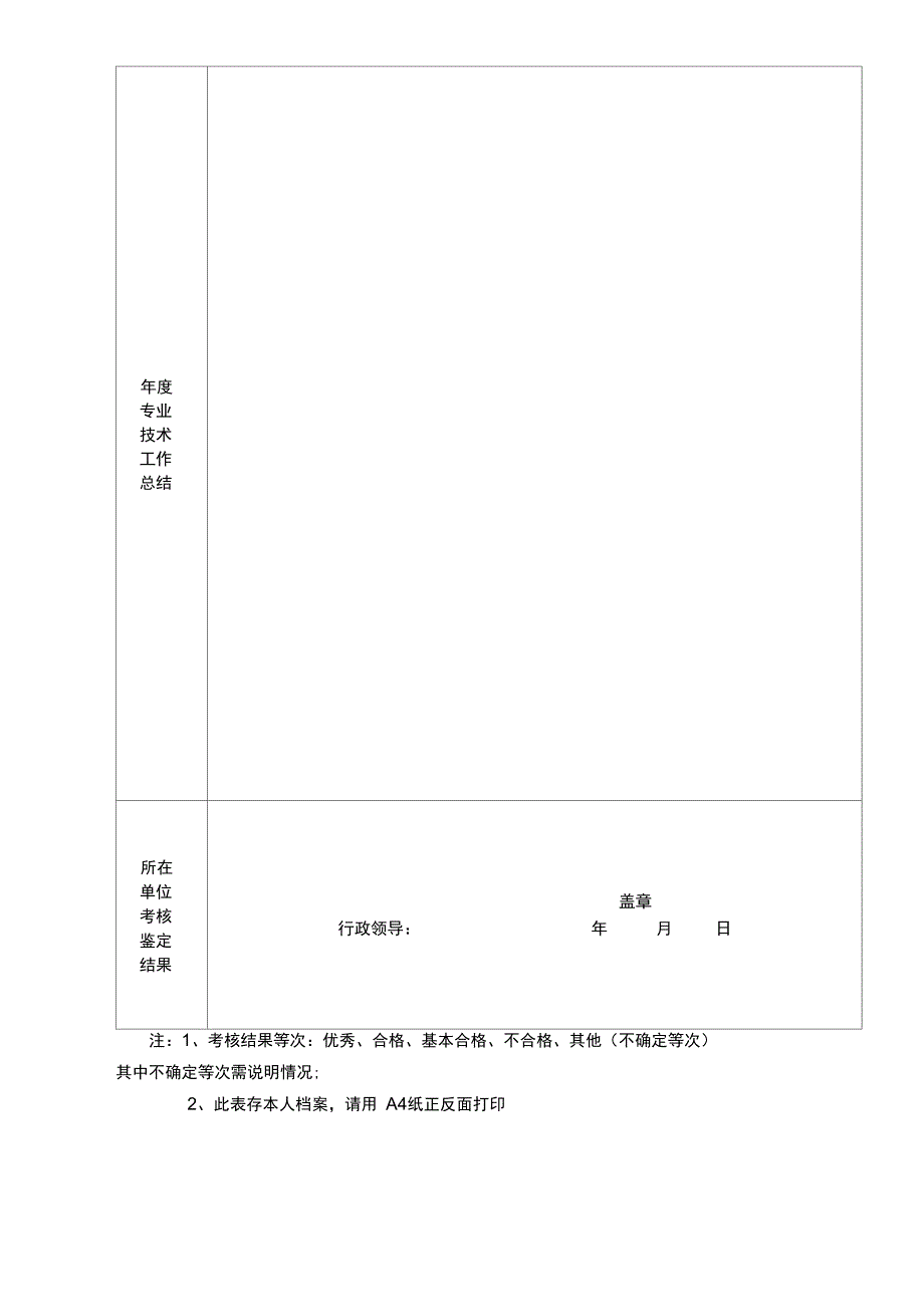 台州市专业技术人员考核登记表.doc_第2页