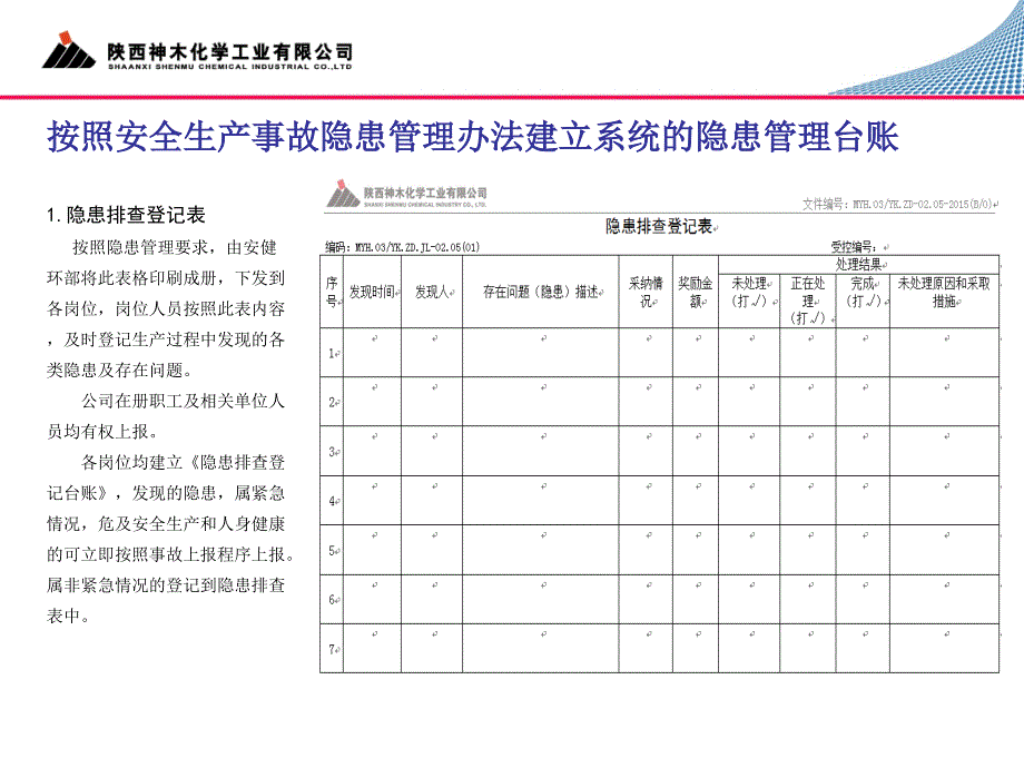 安全事故隐患模板使用说明.ppt_第2页