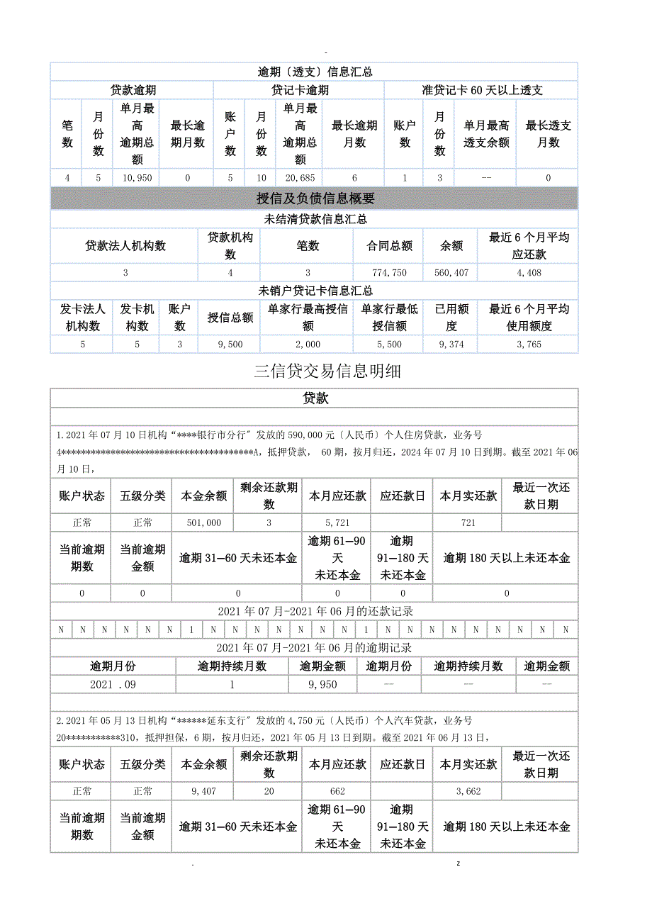 人民银行个人征信报告样本.可更改docx.docx_第3页