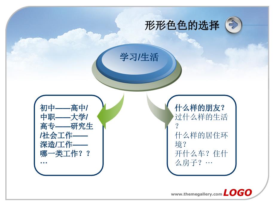主题班会做一名自豪的中职生.ppt_第2页