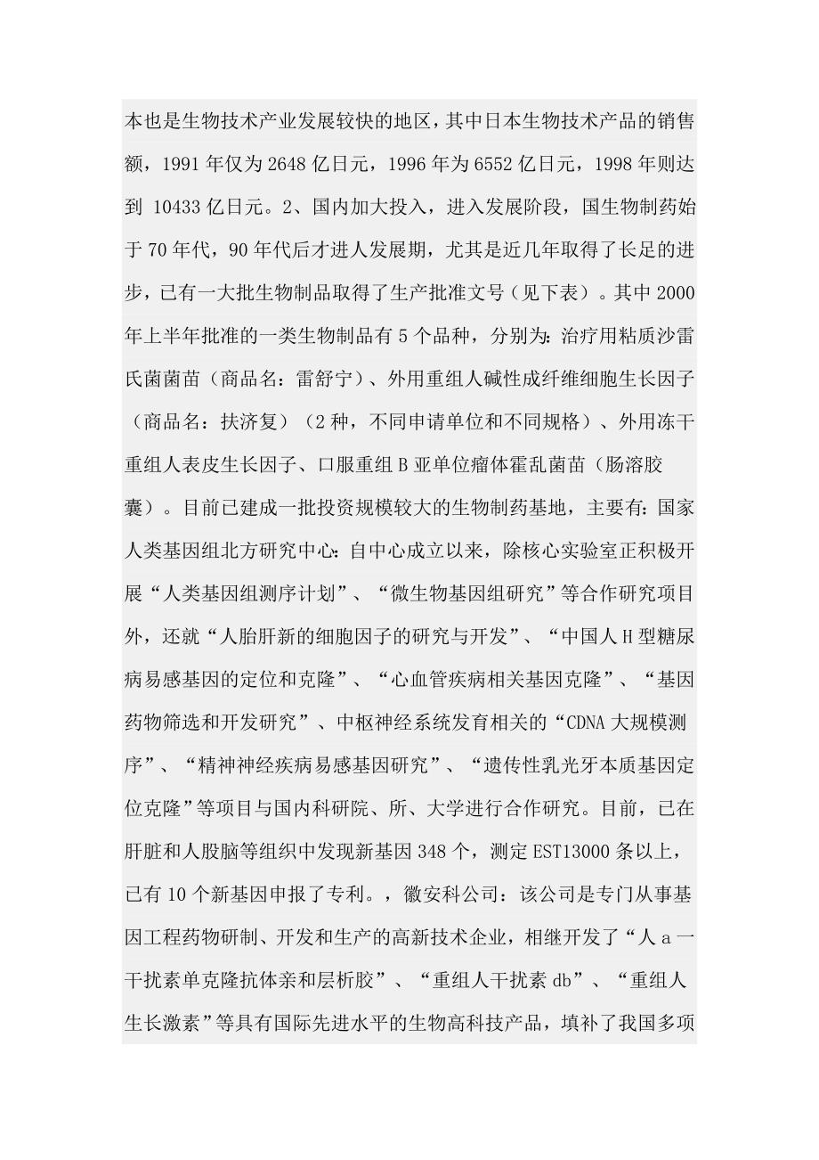 国内外生物制药现状及发展前景.doc_第3页