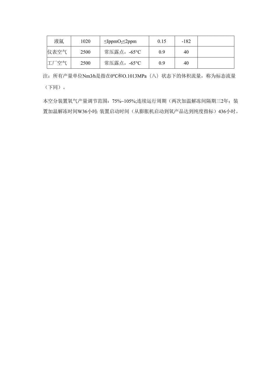 【精品】空分操作手册.docx_第2页
