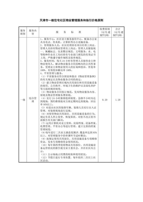 天津市普通住宅小区物业管理服务和指导价格标准.docx