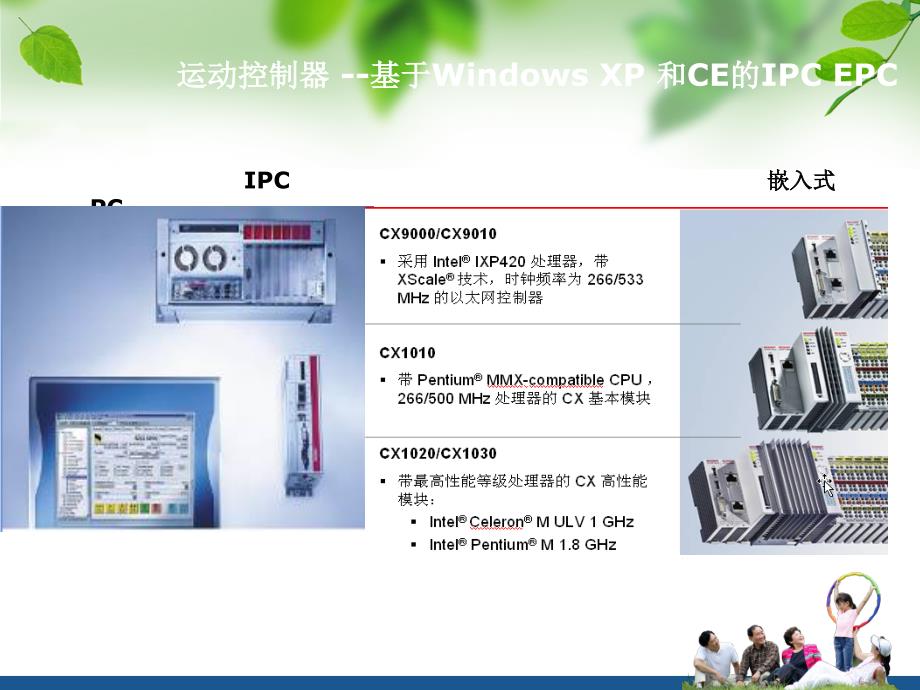 倍福运动控制技术介绍PPT课件02.ppt_第2页