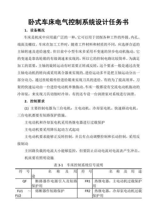 卧式车床电气PLC控制系统课程设计.doc