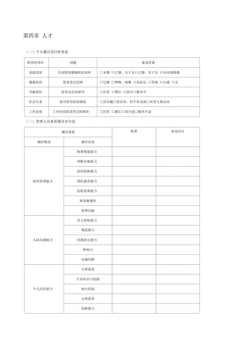 人才测评表格.docx