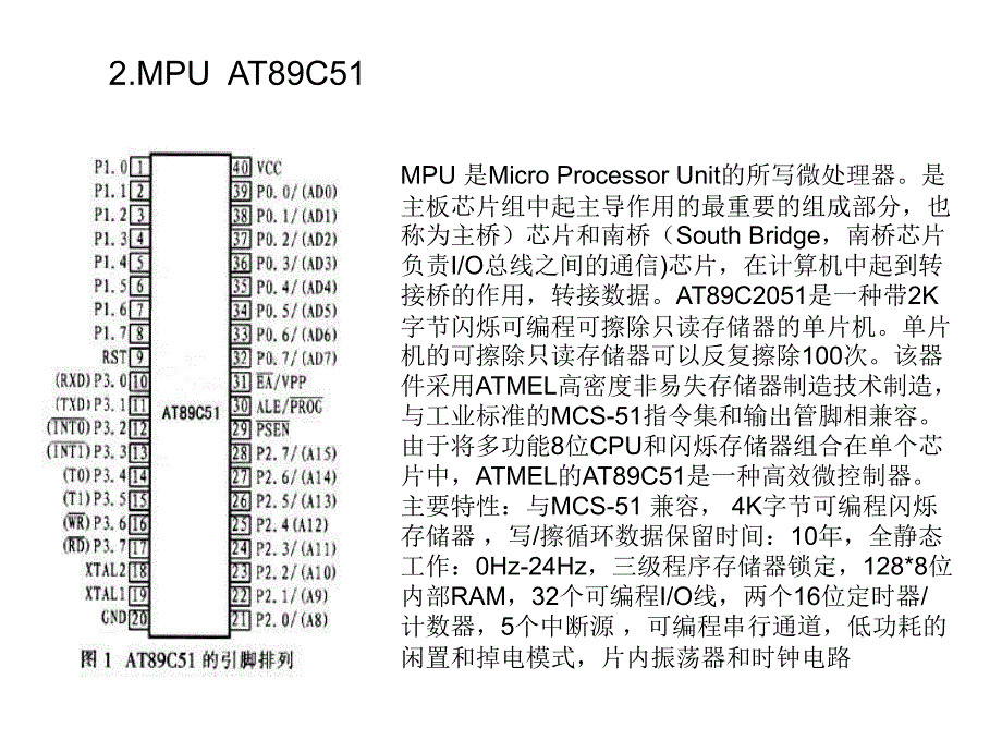 基于DSP的MP3播放器的设计课件.ppt_第3页