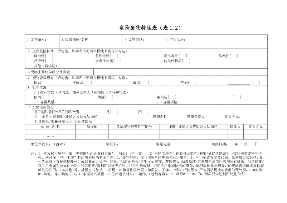 危险废物管理台账.doc_第3页