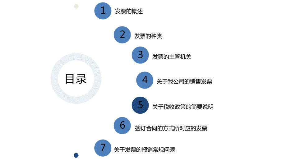 发票相关知识PPT课件.ppt_第2页