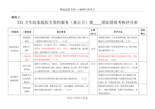 卫生院家庭医生签约服务第团队绩效考核评分表.docx