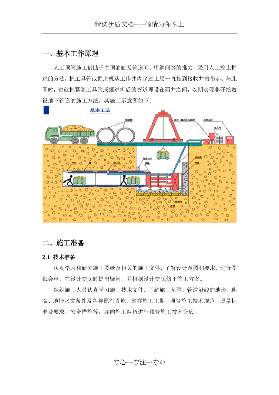人工顶管施工工艺流程共7页.doc_第3页