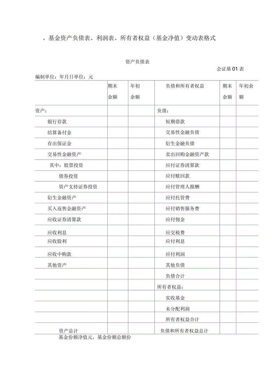 基金会计科目表和会计报表.docx_第3页