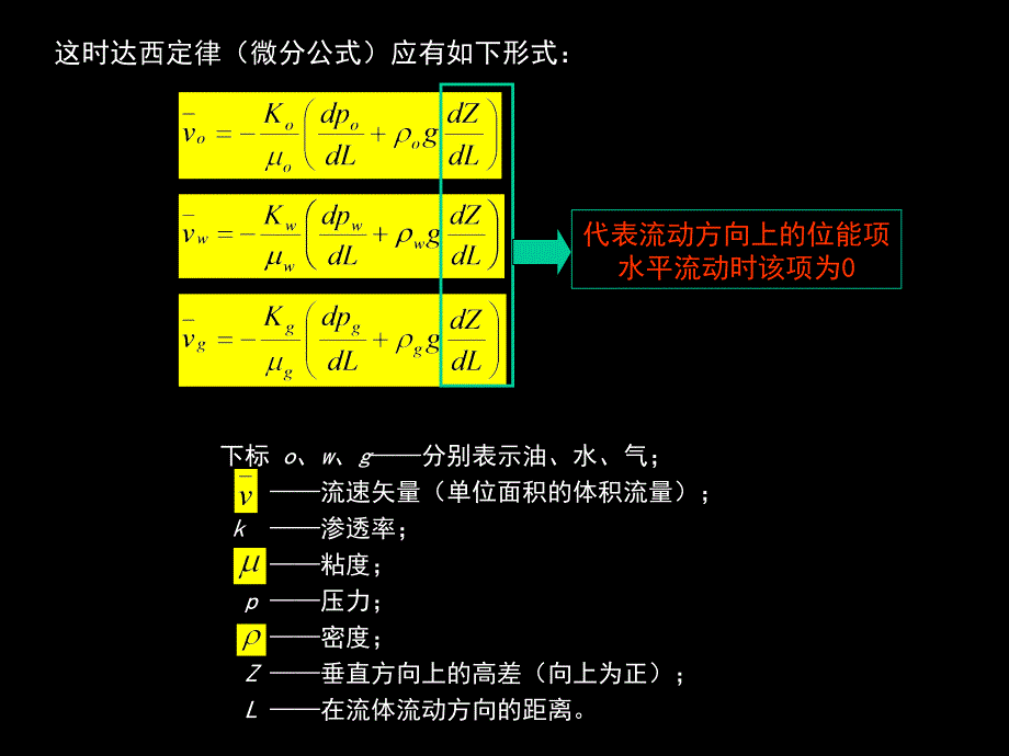 储油气岩石的相有效渗透率与相对渗透率相渗.ppt_第2页