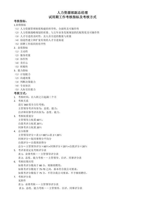 人力资源部经理试用期考核指标和方式.doc