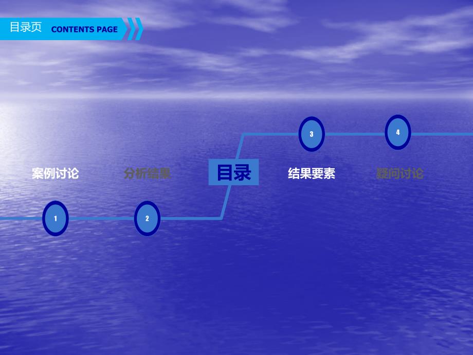 员工培训以结果为导向的思维训练PPT课件.pptx_第2页