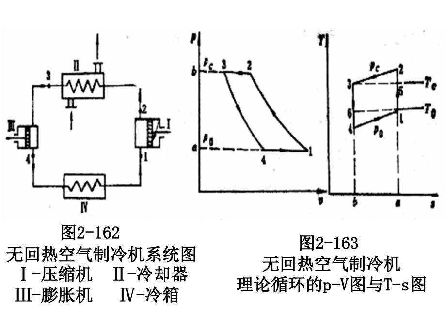 半导体制冷原理课件.ppt_第3页