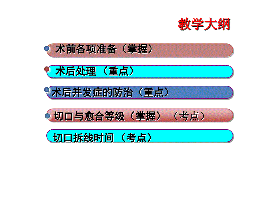 围术期处理ppt课件.ppt_第2页