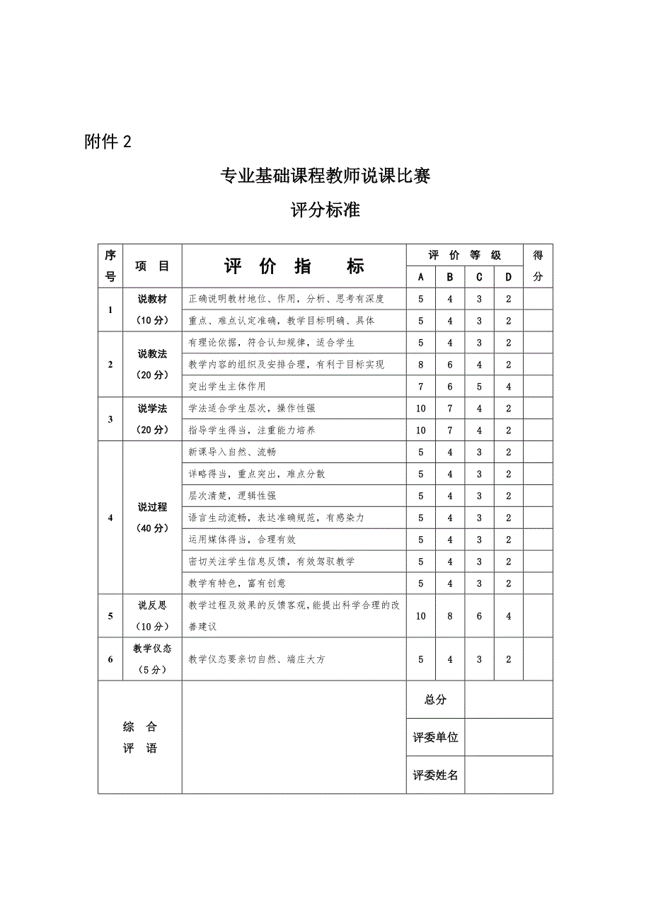 全国说课比赛评比表.doc_第3页