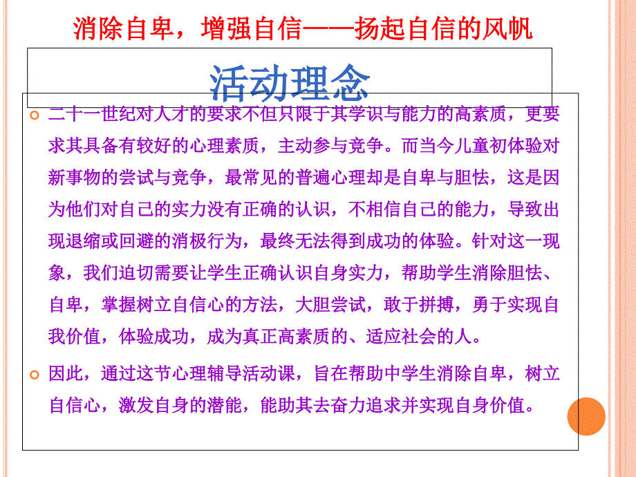 克服自卑扬起自信的风帆.ppt_第3页