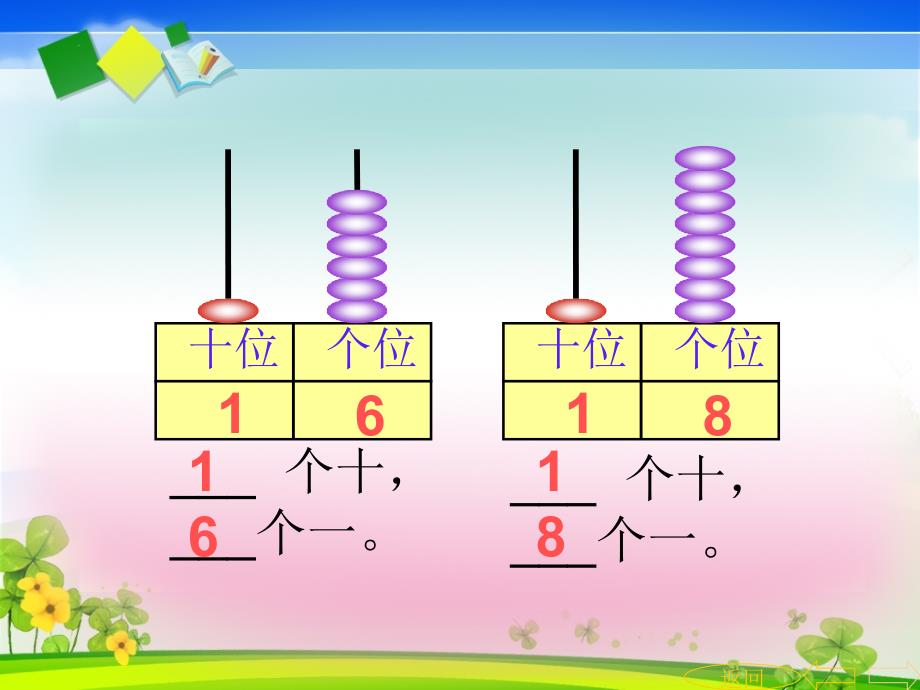 人教版小学一年级上册数学总复习课件1.ppt_第3页