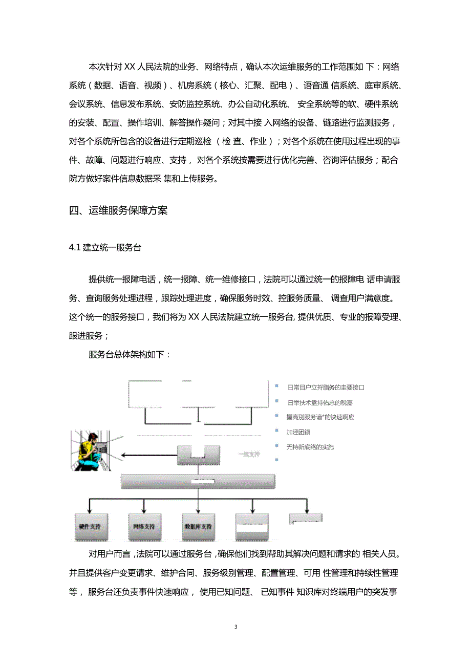 信息化运维方案.doc_第3页